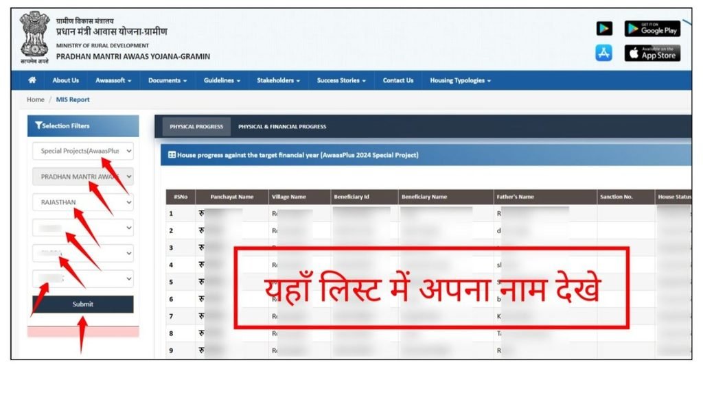 PM Awas Yojana List Online Check
